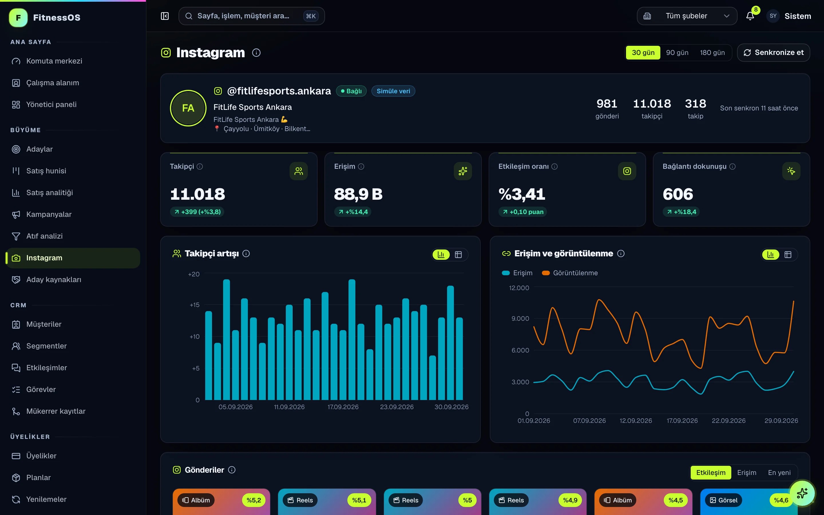 FitnessOS gerçek Instagram performans ekranı